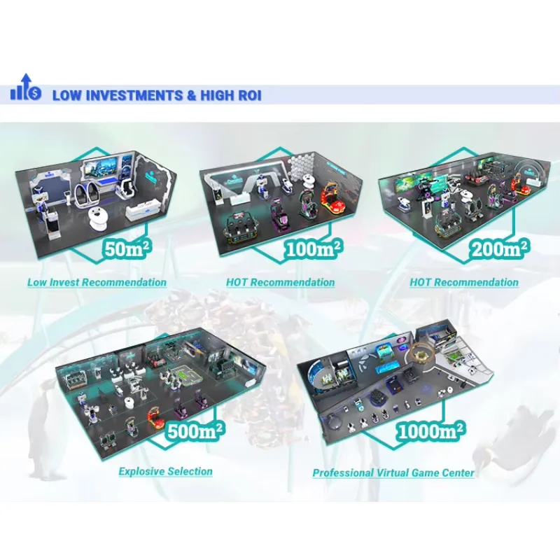 Simulador de Jogo 9D de Alta Q - Arcade Machine Profit avaliação e preço
