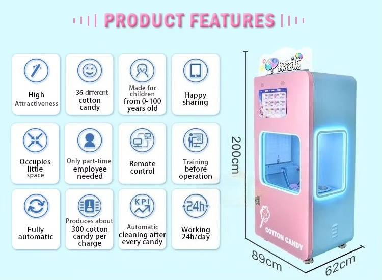 Máquina de Venda Automática de - Candy Vending Machine avaliação e preço