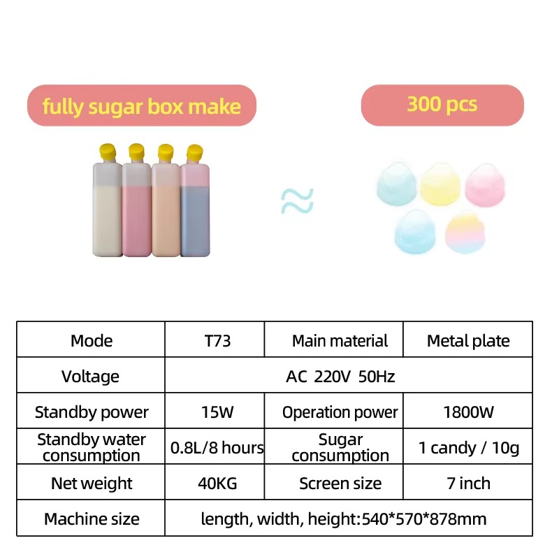Máquina de Venda Automática de - Candy Vending Machine avaliação e preço